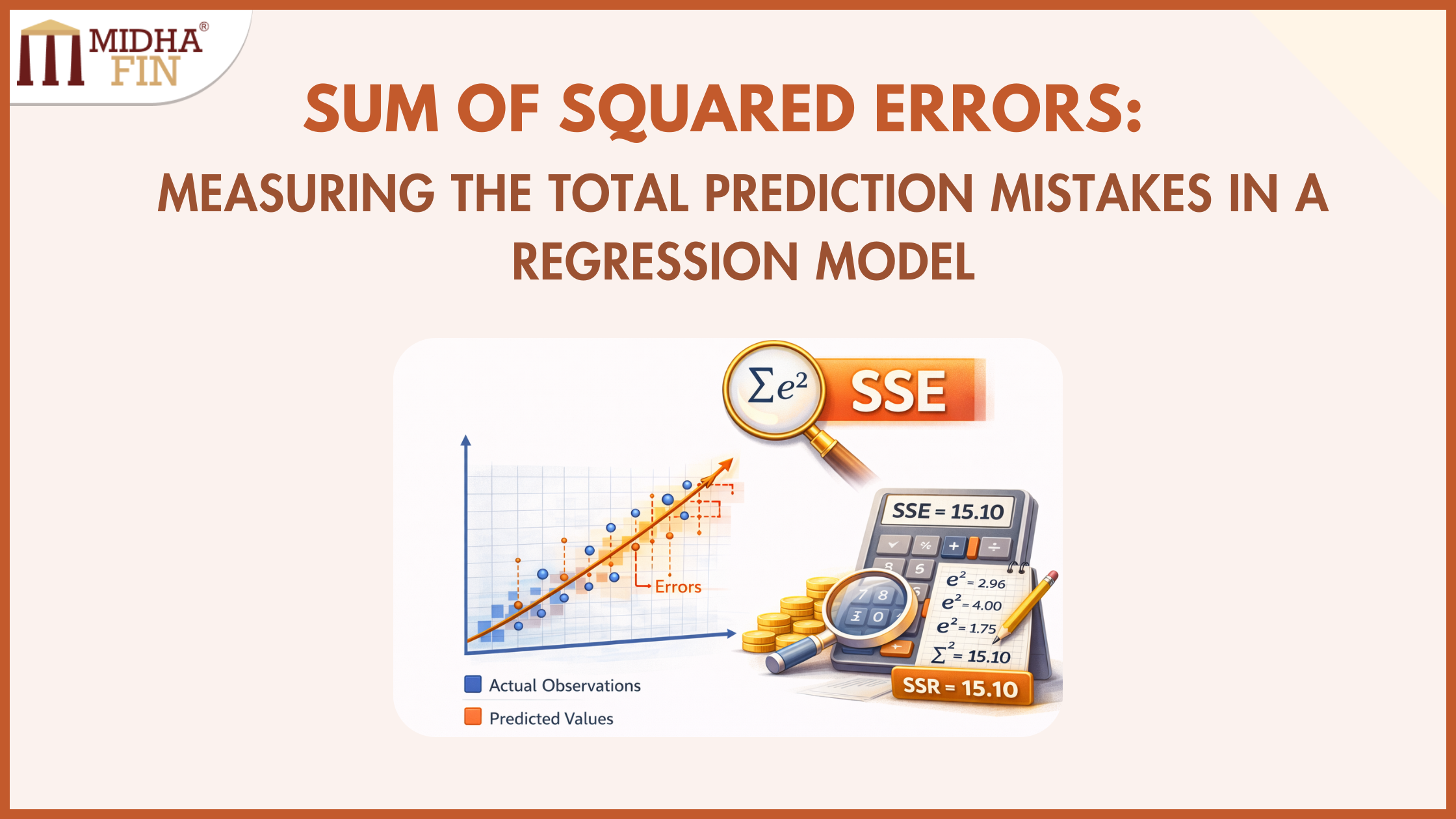 Sum of Squared Errors (SSE) - MidhaFin
